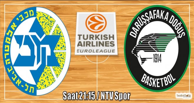 Darüşşafaka Doğuş, Maccabi deplasmanında