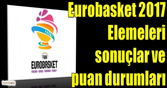 Eurobasket 2017 Elemeleri sonuçlar ve puan durumları