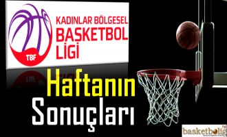 KBBL'de Haftanın Sonuçları