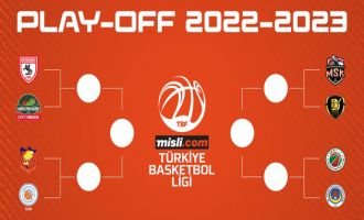 Misli.com TBL Özgür Adıgüzel Sezonu Play-Off eşleşmeleri 